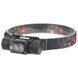 Акумуляторний налобний ліхтарик Police PL-165 T6 LED з microUSB Black 7_01800 фото 1