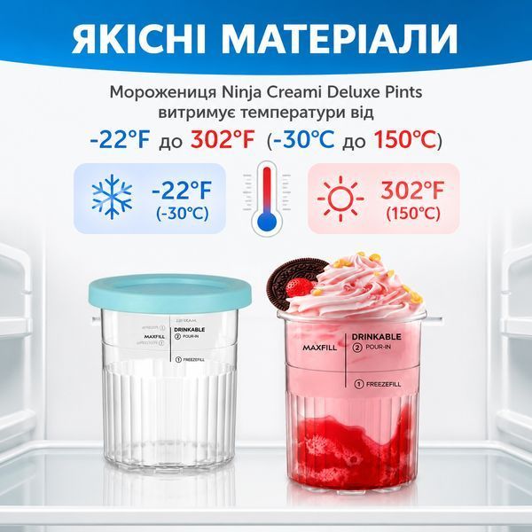 Контейнер для мороженого Ninja Creami Deluxe с крышкой LightBlue 3_08388 фото