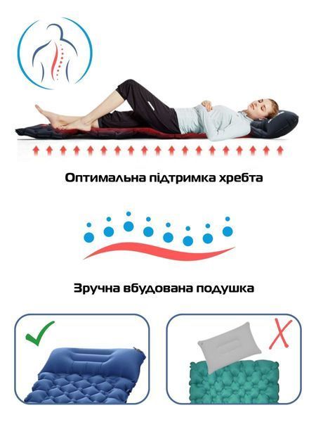 Матрас туристический надувной Sleeping Pad с подушкой и встроенным насосом 180х65 см синий 3_05010 фото