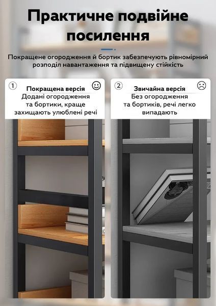 Книжковий стелаж G633A Loft з рожевого дерева 5 полиць 100x30x143 см Black 3_08137 фото