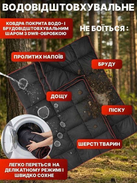 Туристическое одеяло пуховое водонепроницаемое 200x140 см Black 3_08688 фото