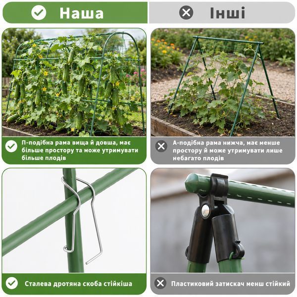 Арочна садова шпалера з нейлоновою сіткою 180x120 см Green 3_08642 фото