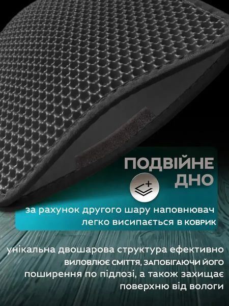 Коврик для лотка кошки EVAPUZZLE двухслойный 60x90 см Черный 3_07933 фото
