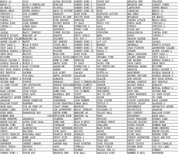 Ігрова приставка Sup Game Box 400 ігор з джойстиком чорна 3_02178 фото