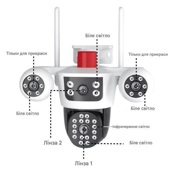 IP камера PTZ-3L-V88 (v380Pro APP) Wi-Fi 4MP+4MP вулична з віддаленим доступом 3_05858 фото