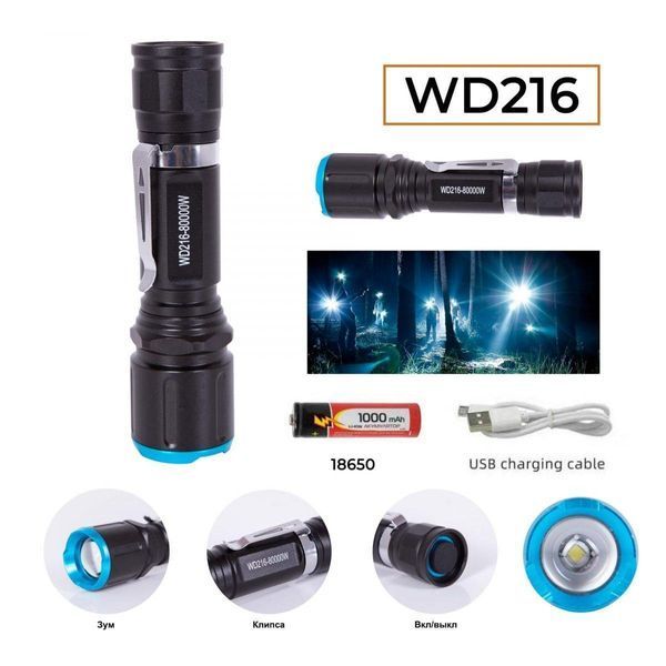 Фонарь Police PowerZoom WD216 с клипсой 1x18650 Zoom microUSB 7_00873 фото