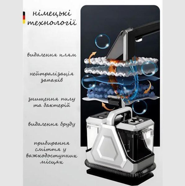 Пароочиститель Hoffmans HM-9088 мощностью 800W для мебели и автомобилей 3_07391 фото