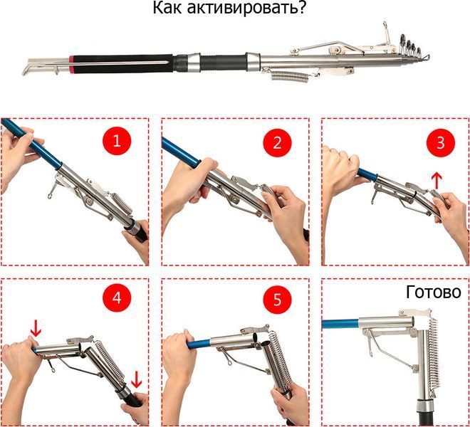 Удочка с самоподсечкой TurboFish 2.1 м универсальная Черная 3_9492 фото