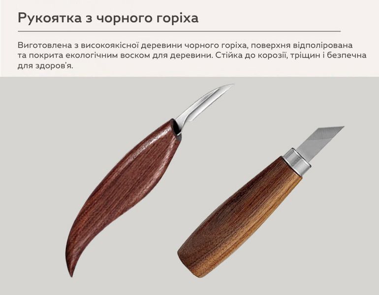 Комплект різьбових інструментів RIAS DIY-17 для дерева в сумці 17 шт 3_07038 фото
