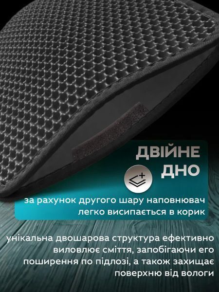 Коврик для туалета кошек EVAPUZZLE двухслойный 30х30 см для удобства Black 3_06387 фото