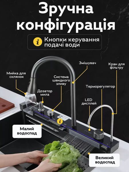 Кухонная раковина R-775 многофункциональная врезная 75x46см графит 3_05911 фото