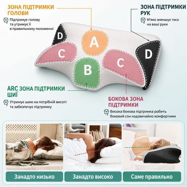 Подушка для сна Butterfly шейная поддержка 62x37x12 см White-Black 3_08615 фото