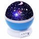 Нічник-проектор зоряного неба Star Master Dream Синій 2_005569 фото 1