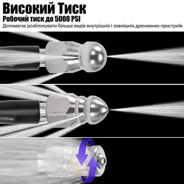 Инструмент для труб 20 м 3 насадки Black 3_08207 фото